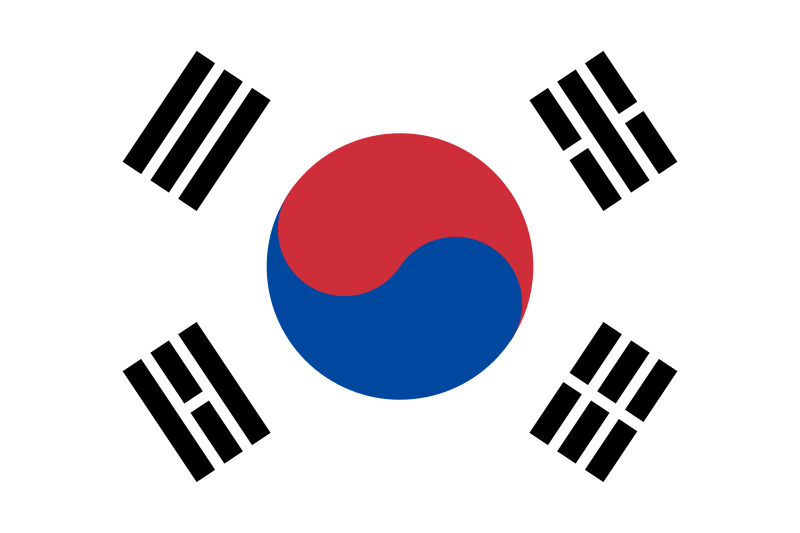 Länderflagge Korea, Rep. of